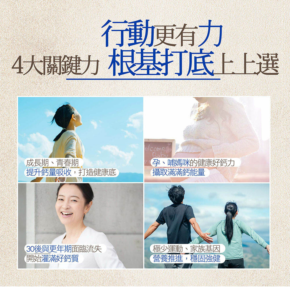 IKOR 每日鈣活 鈣 bonepep 說明簡圖13