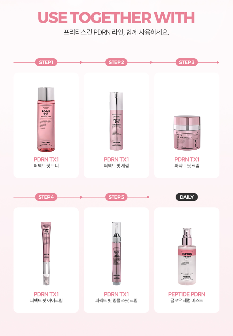 【直播】LL121638 Prettyskin PDRN TX1 系列