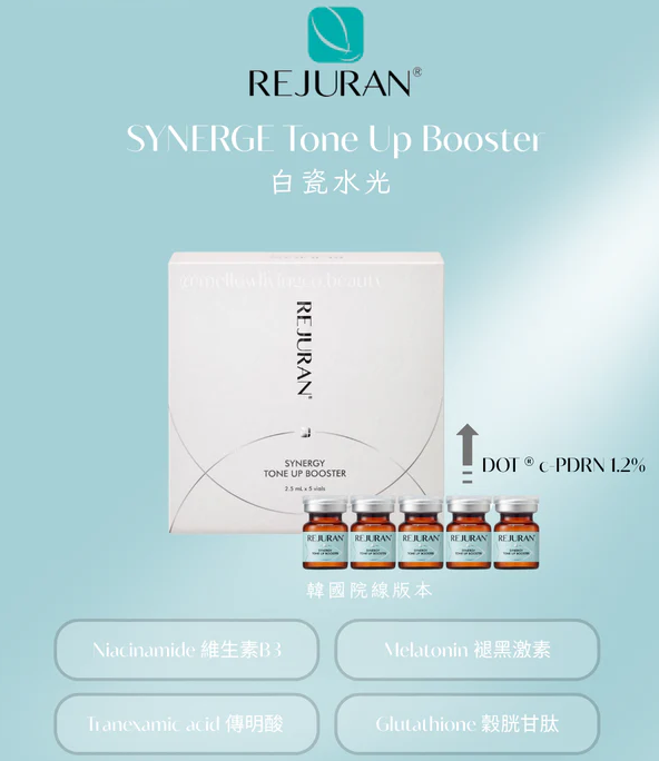 【直播】Rejuran LL121612 SYNERGE Tone Up Booster 白瓷針美白(2.5毫升×5瓶) 加送 VT微針精華套裝 (1包45支) + Dr.Face 微針滾輪