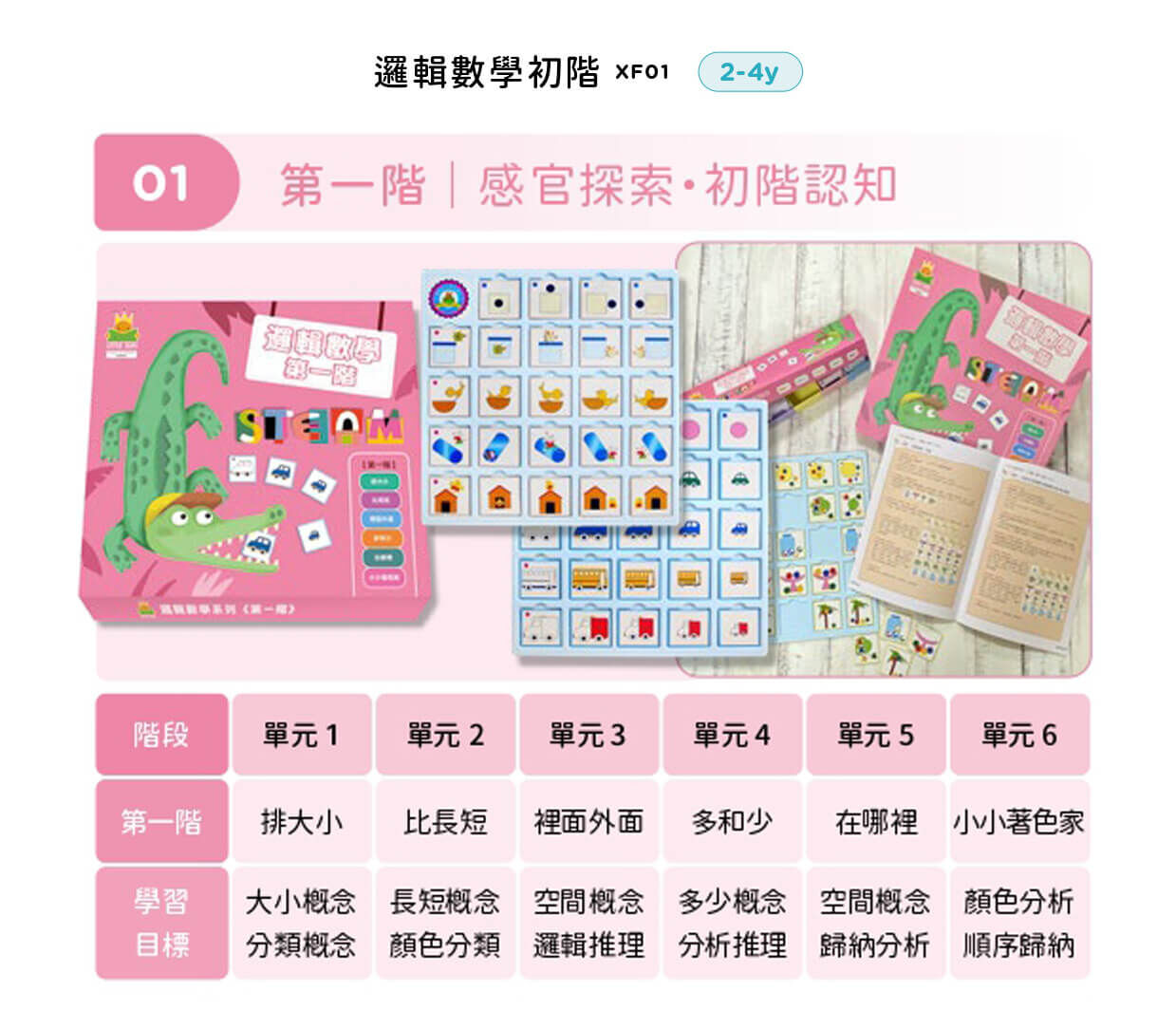 邏輯數學系列—第一階 ｜感官探索・初階認知