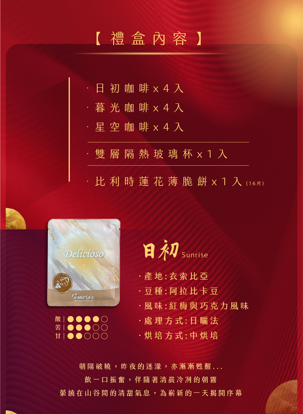 心蓮新年禮盒內容物,十二包咖啡、比利時蓮花焦糖脆餅與雙層玻璃杯