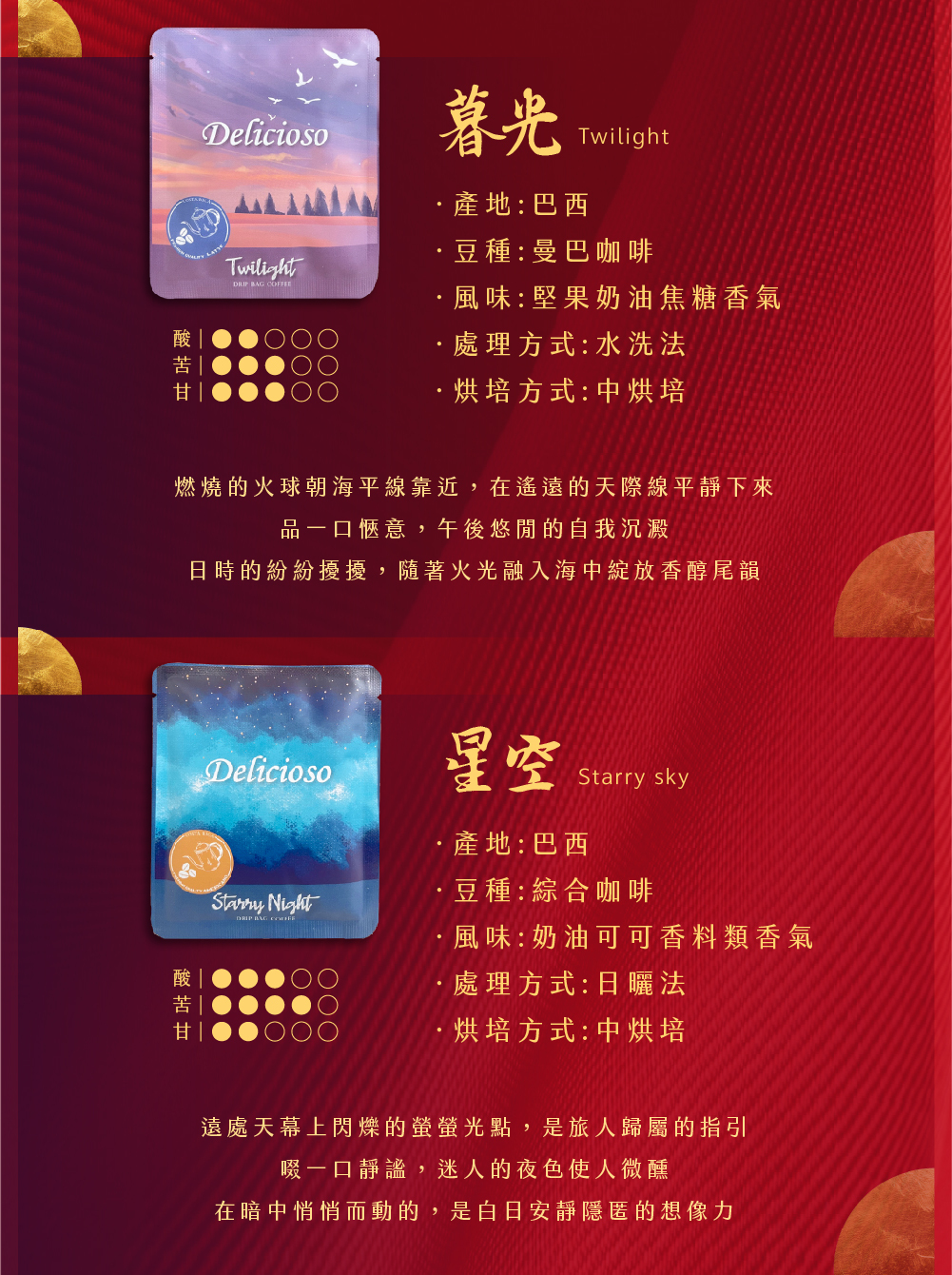 心蓮新年禮盒,搭配的咖啡口味