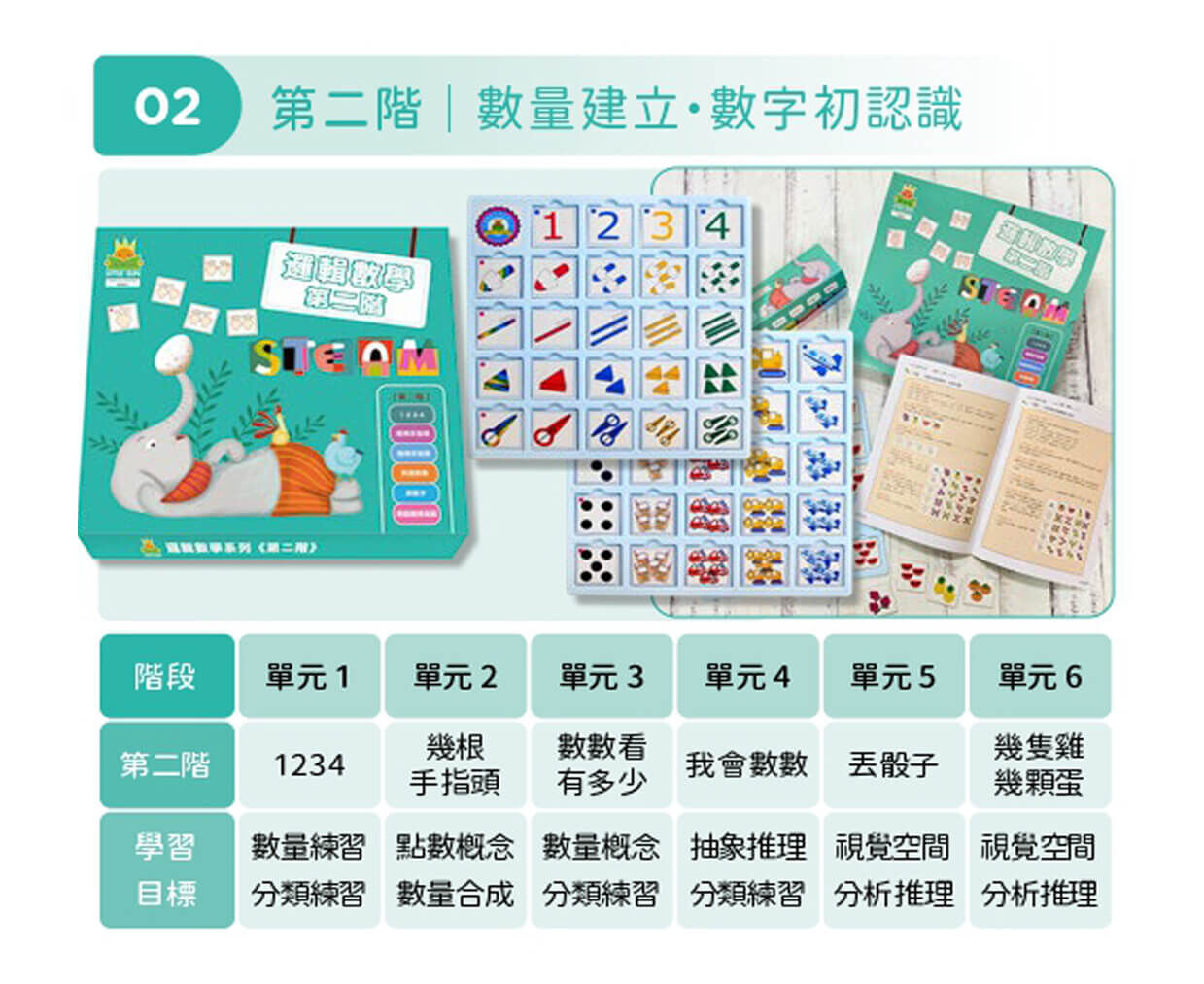 邏輯數學系列—第二階｜數量建立・數字初認識
