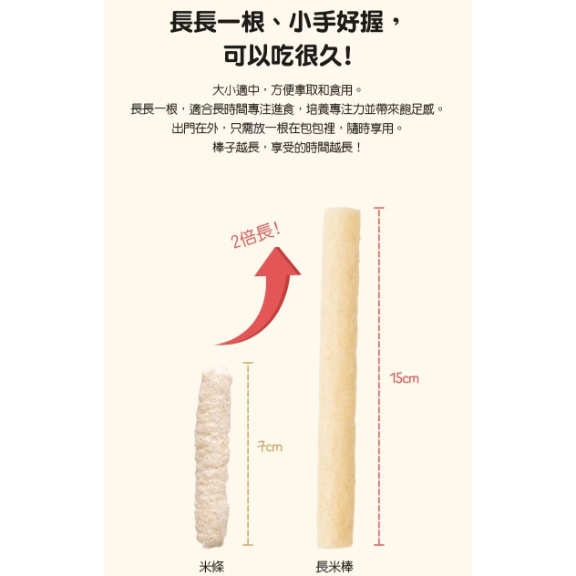 【樂森藥局】Lusol 乳酸菌磨磨牙長米棒 6m+ 多種口味可選