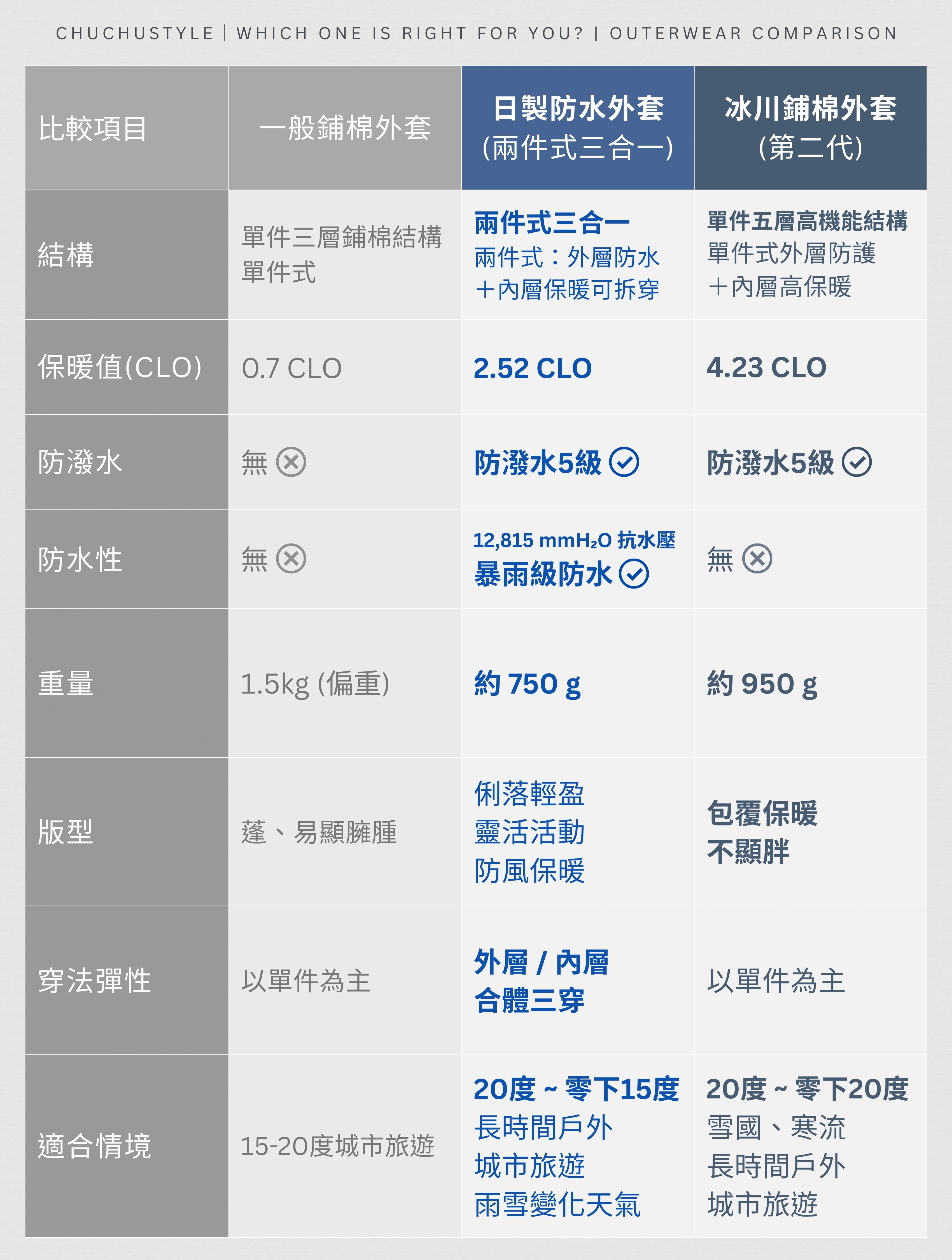 25122特色圖(日製外套) (2).jpg