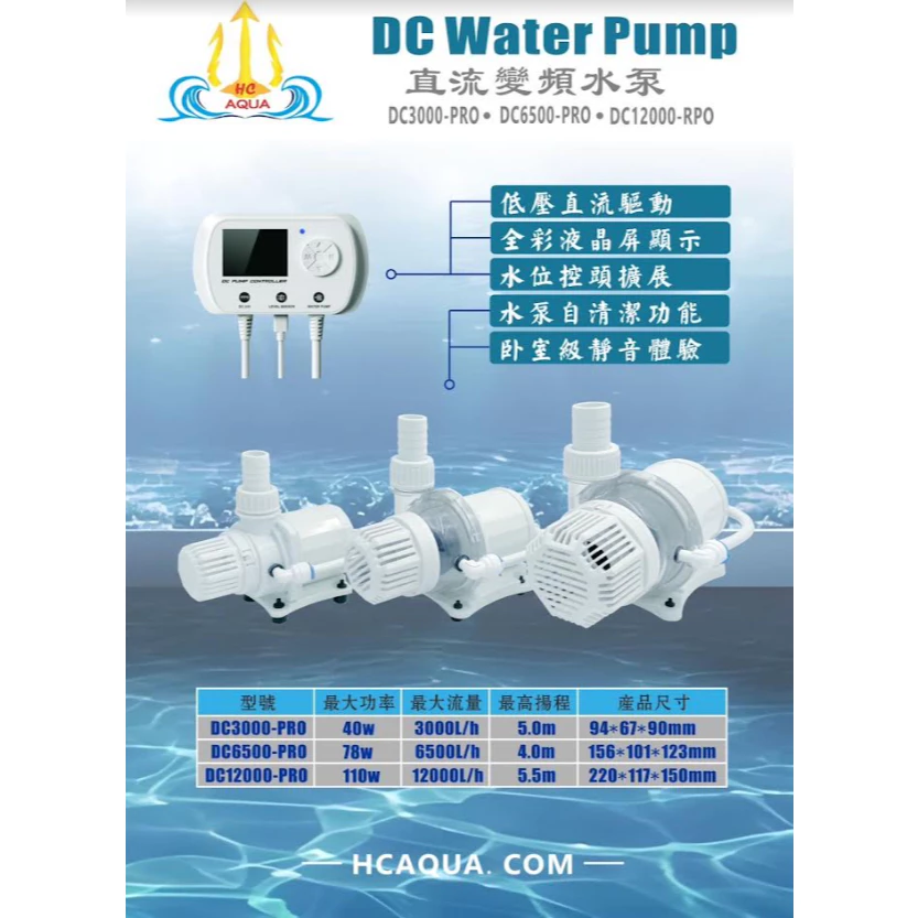 HC AQUQ 變頻可調速馬達