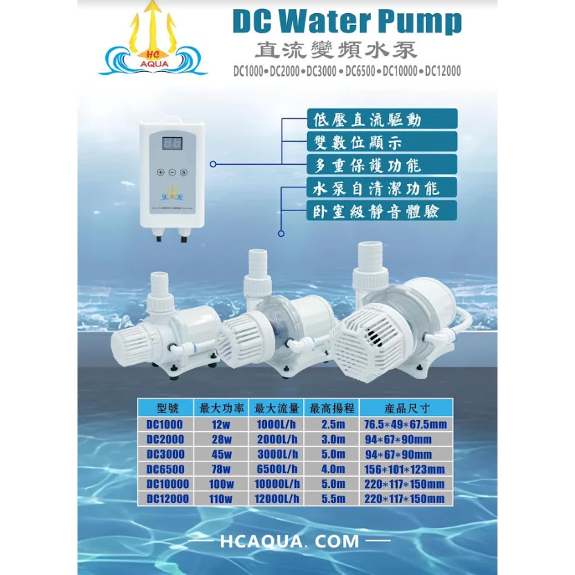 HC AQUQ 變頻可調速馬達