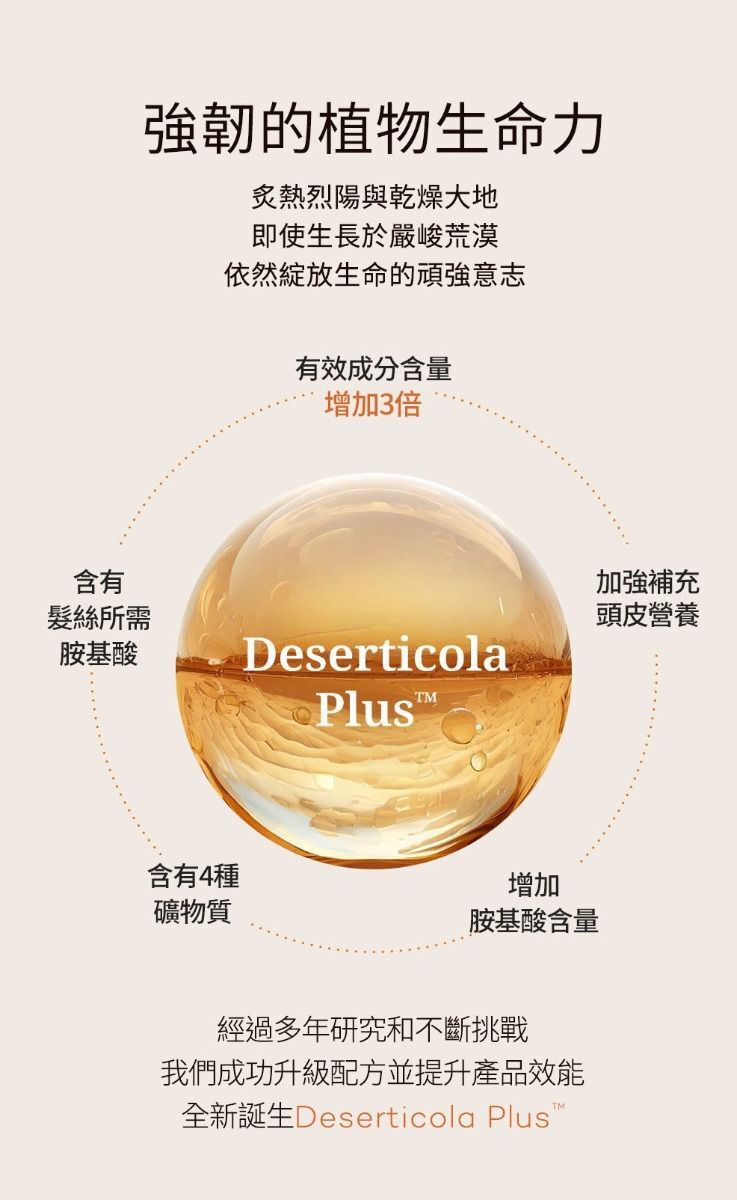 RIMA Botalab 韓國絲蔻植護髮精油 100ml