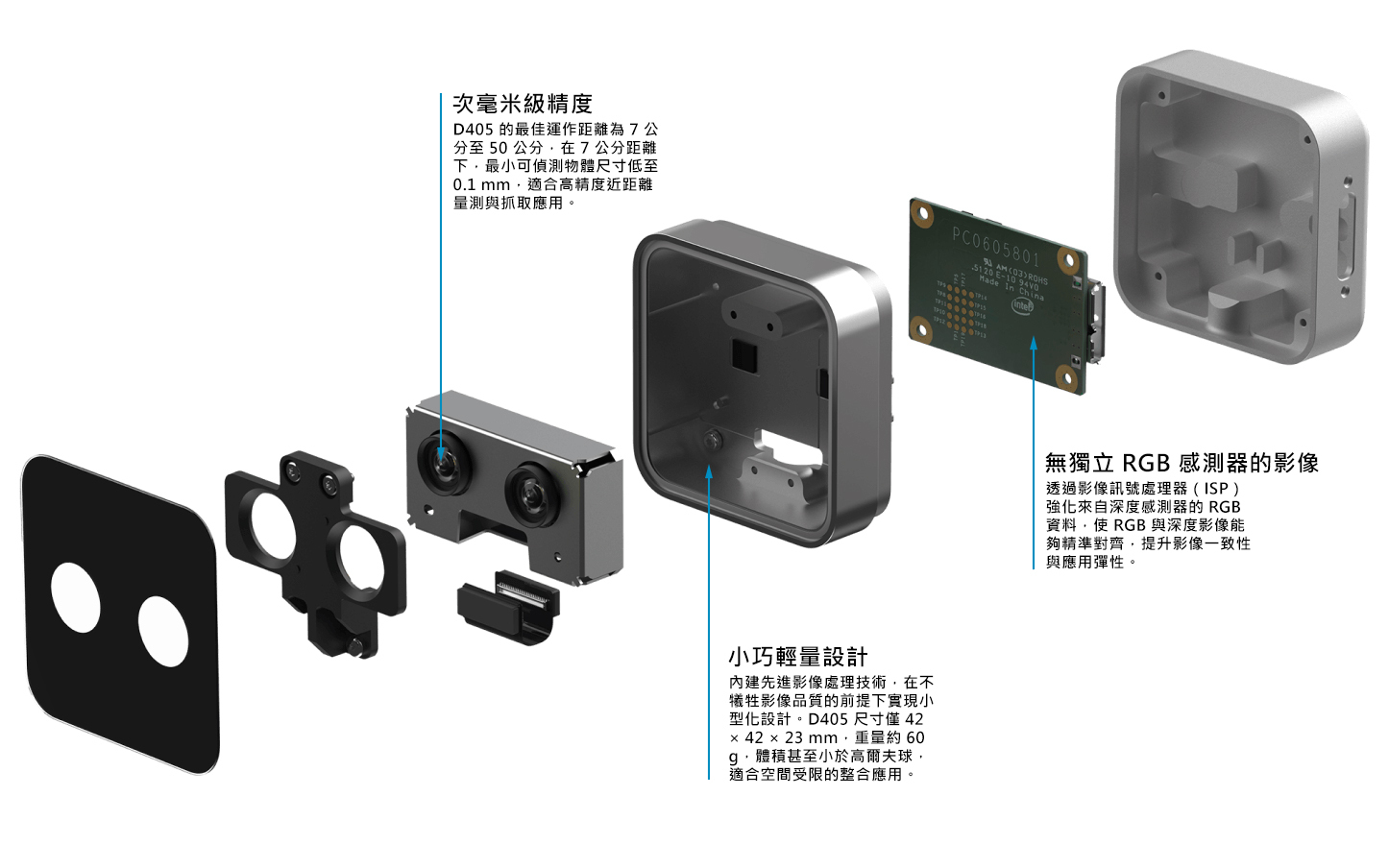 Intel® RealSense™ Depth Camera D405 景深攝影機