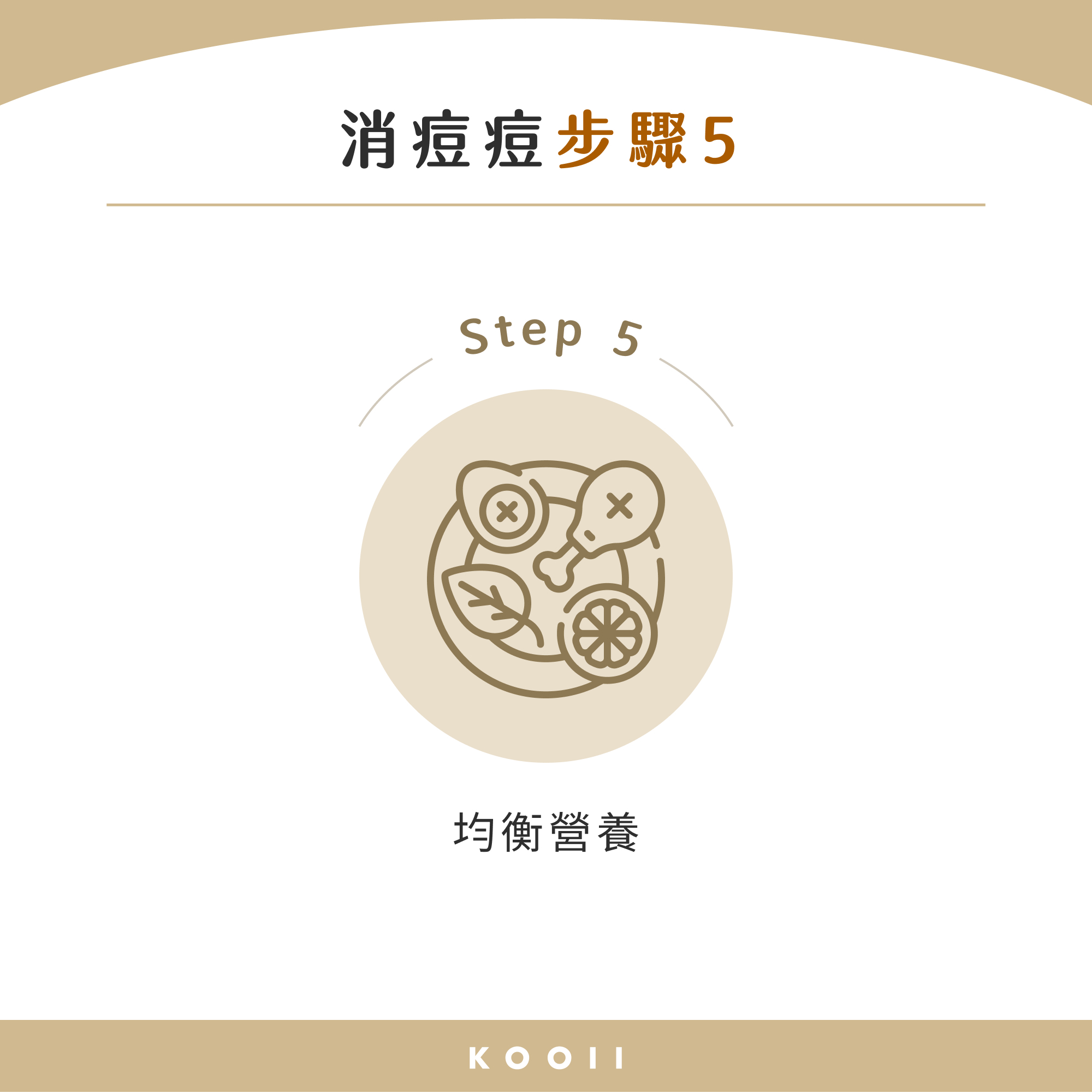 消痘痘步驟 5：均衡營養