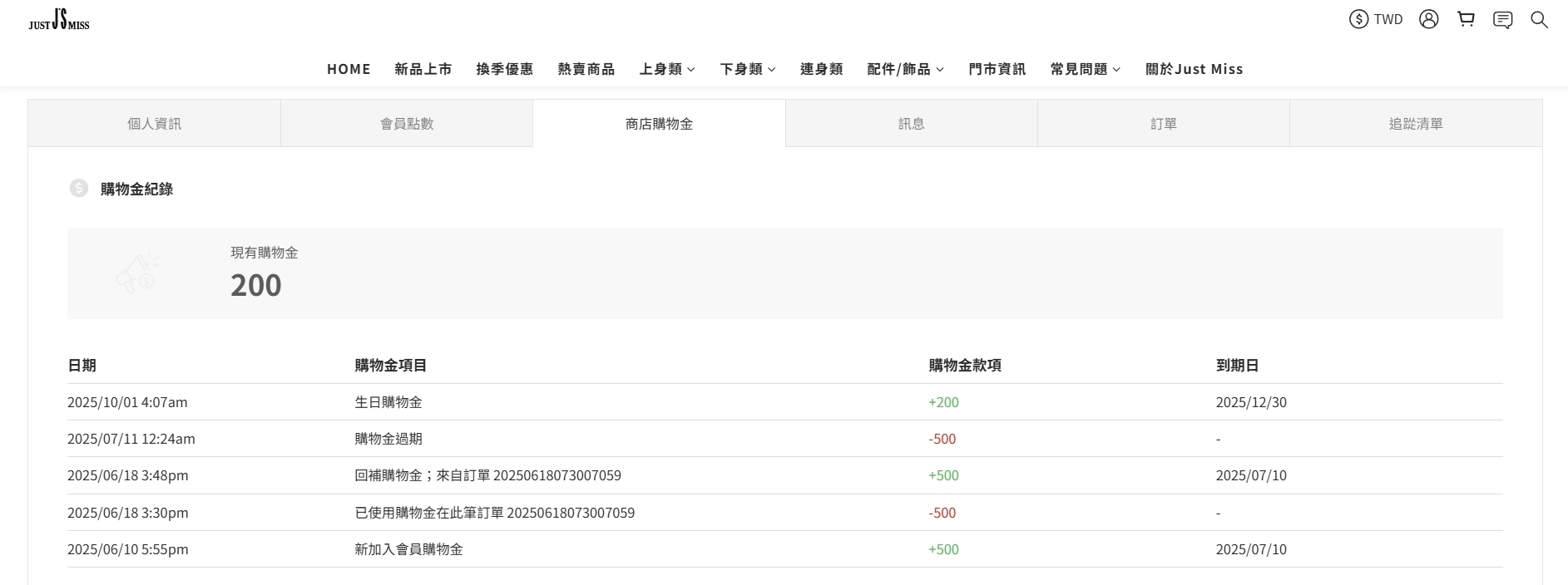 退貨後的購物金