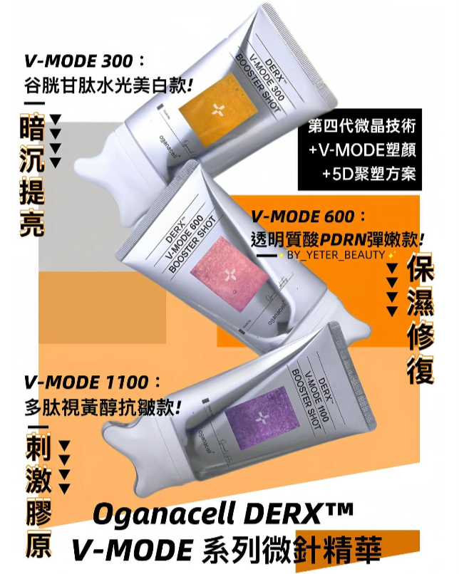 【直播】Oganacell LL121708 DERX™ V-MODE 系列微針精華 120ml
