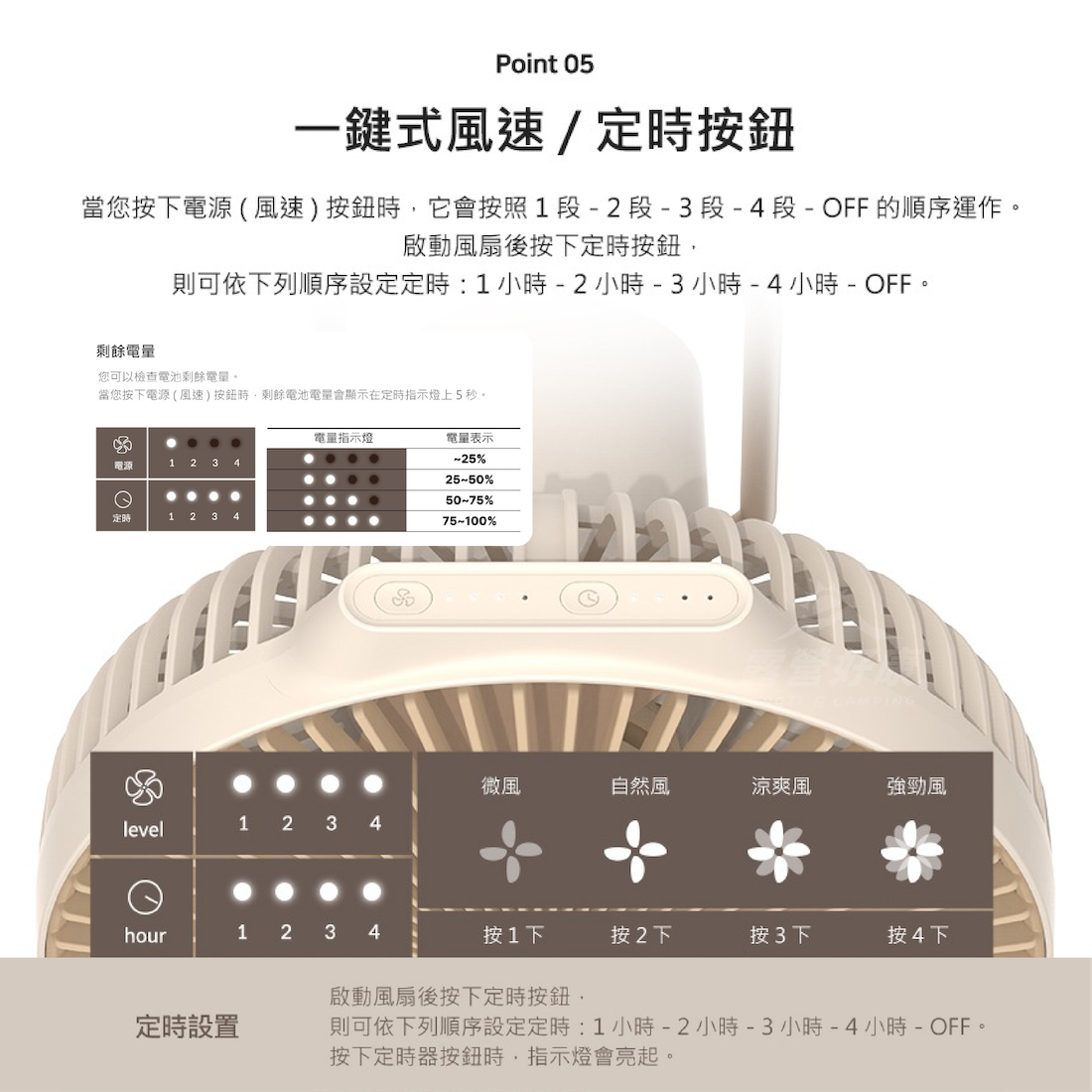 【買一送一】CLAYMORE V600+ 無線風扇含收納袋 (灰色)