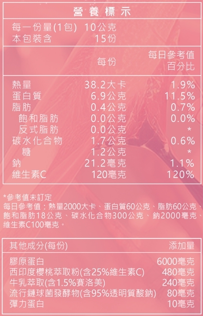 彩虹小馬 | MSPP®超胜肽多元膠原蛋白-草莓牛奶口味 營養標示圖