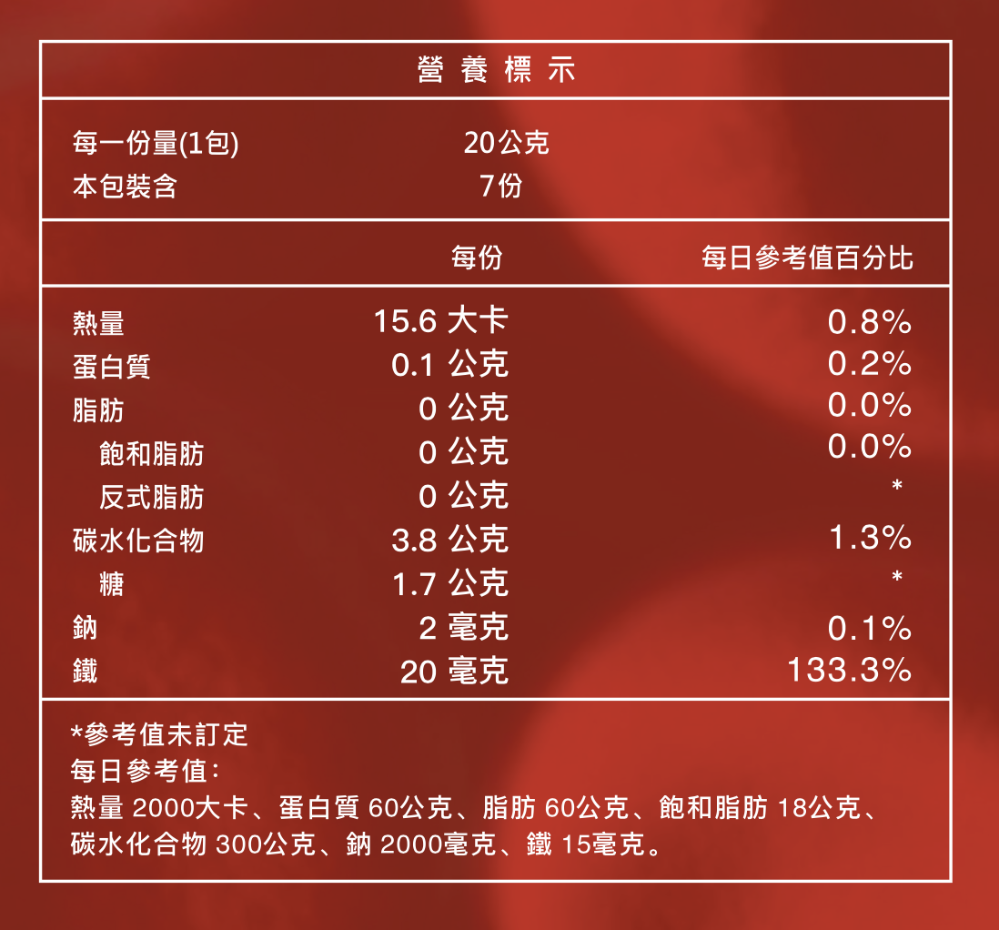Fe+恆鐵潤妍凍PLUS 營養標示圖