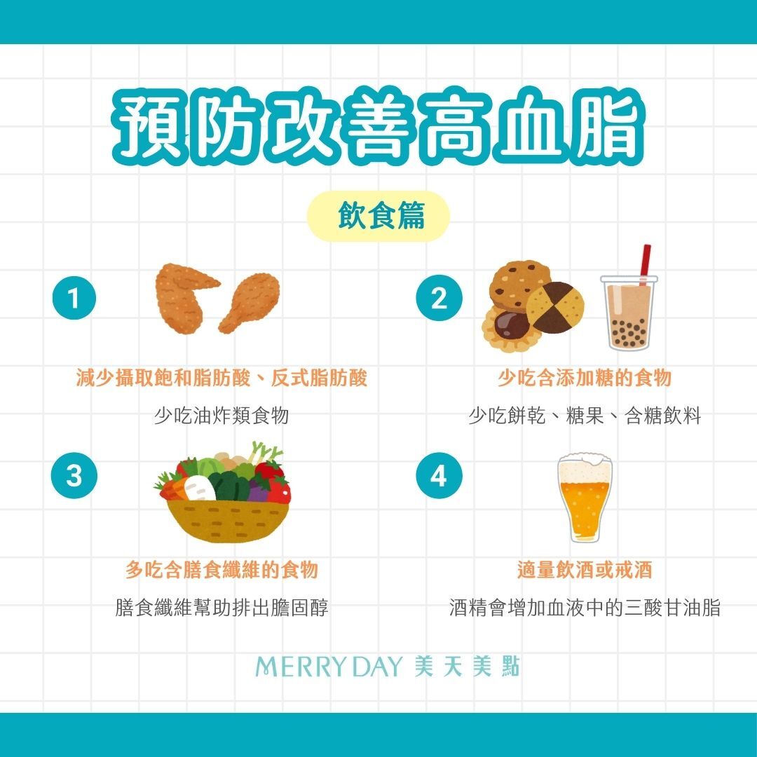 如何預防高血脂、高血脂怎麼辦