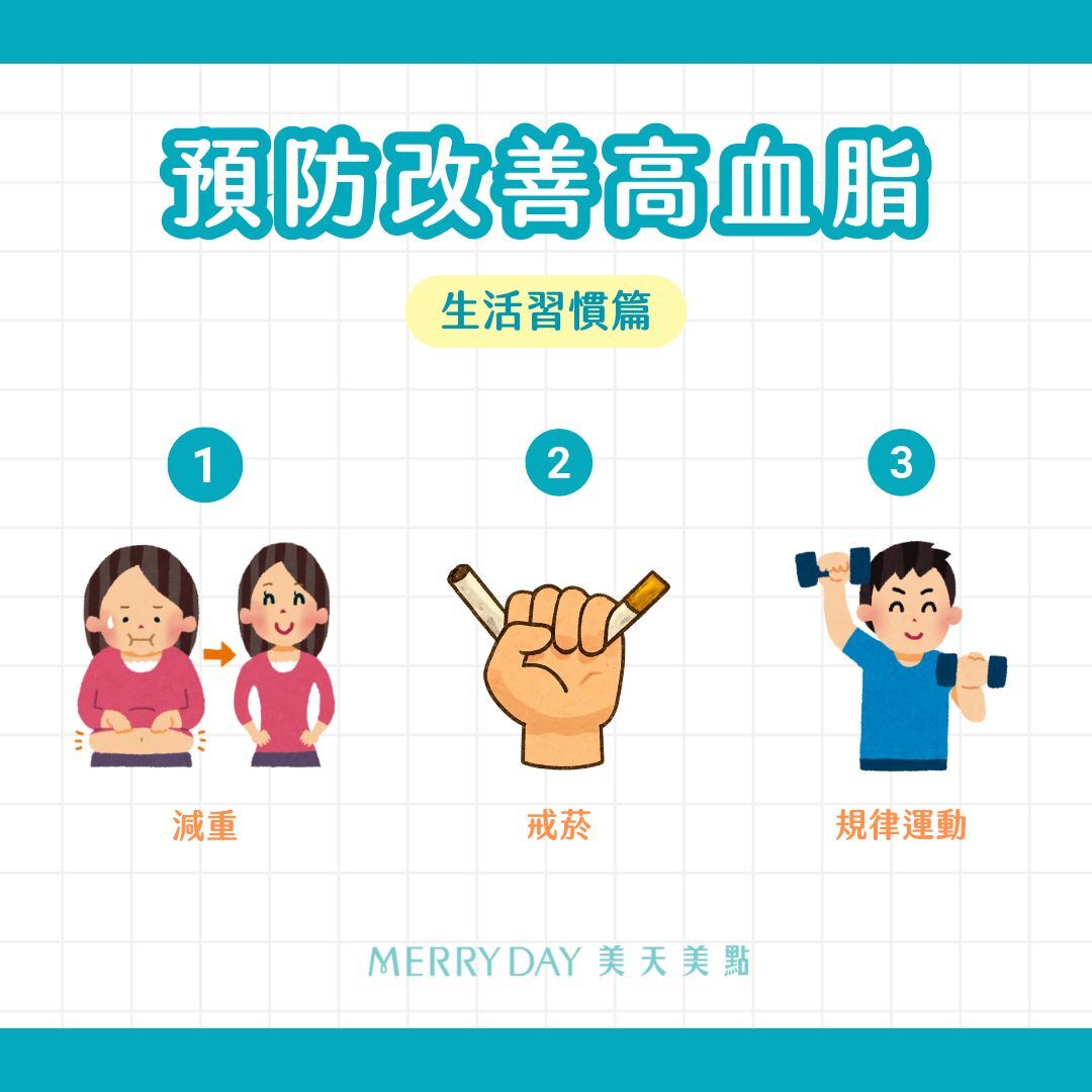 如何預防高血脂、高血脂怎麼辦