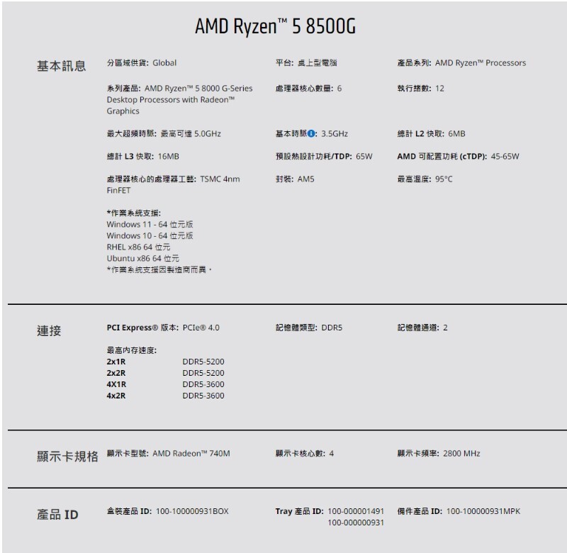 超微  AMD Ryzen R5-8500G 六核心 CPU處理器