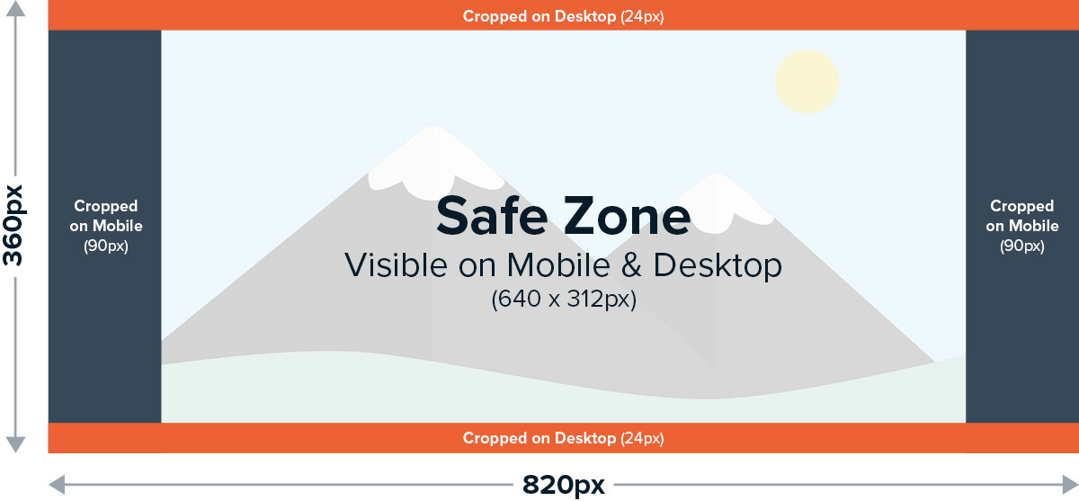 小貓 x 纖仙配方