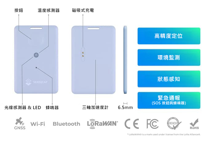 SenseCAP,T1000-A LoRaWAN 追蹤器,硬體簡介