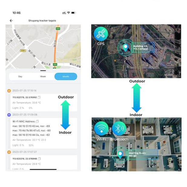 SenseCAP,T1000-A LoRaWAN 追蹤器,室內外精準無縫定位