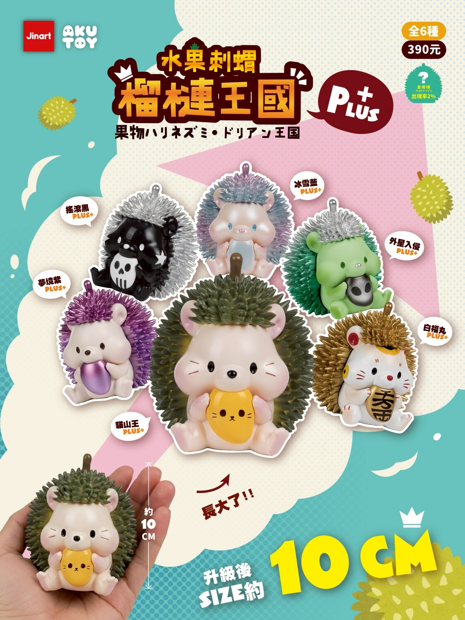 【2026年03月預購/全套販售】水果刺蝟系列_榴槤王國PLUS⁺ 👽軟膠公仔💀(全套6款)