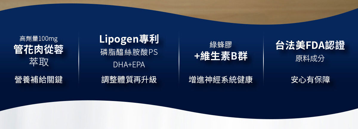 億百分銷售頁-嚴萃保健-5