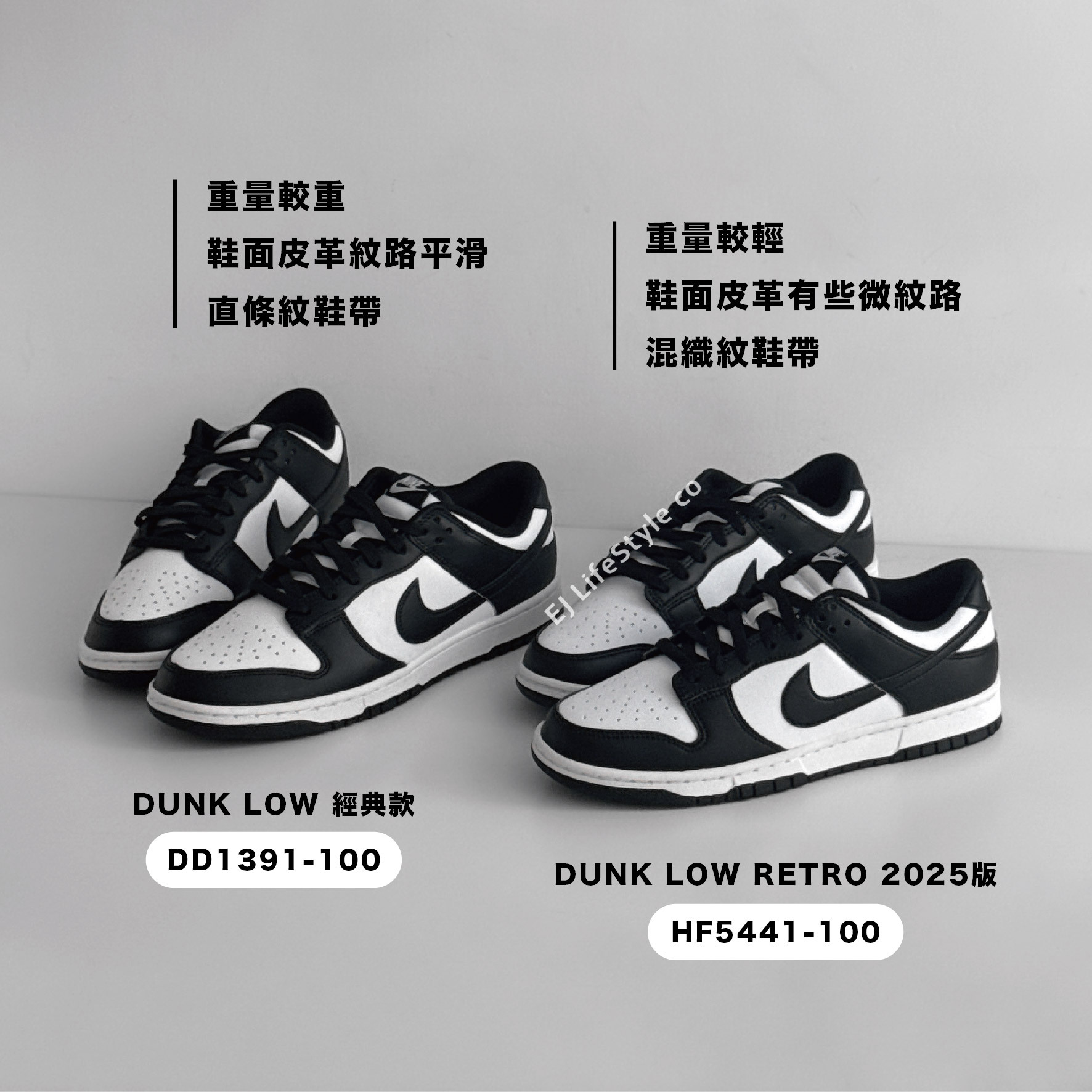 NIKE DUNK LOW 經典款＆RETRO 2025版 黑白 熊貓 男鞋 DD1391-100 HF5441-100 / 現+調