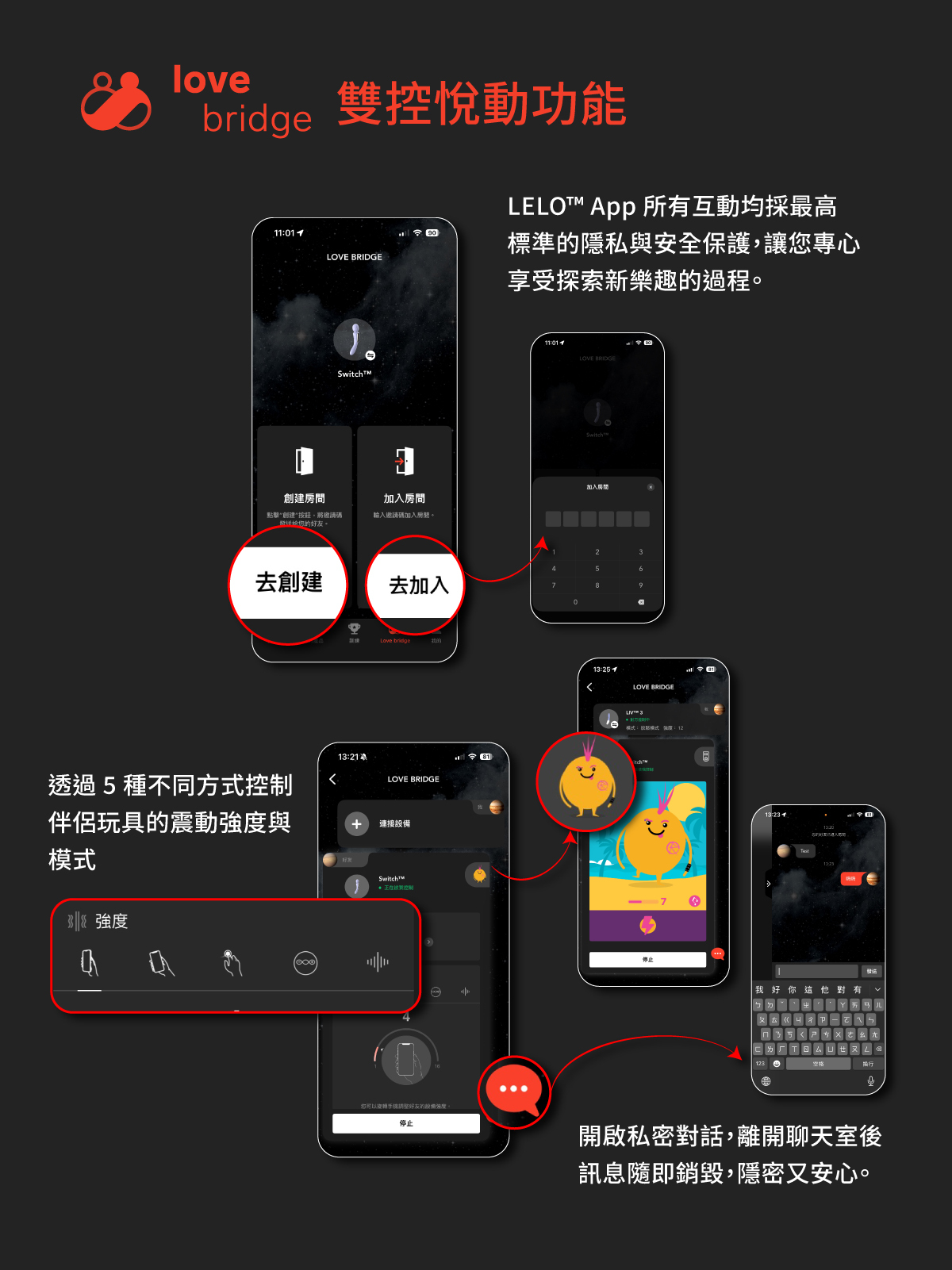 LELO SONA 3,LELO,瑞典 LELO,情趣用品,情趣玩具,陰蒂吸吮器,吸吮愉悅器,吸吮器,聲波陰蒂按摩器