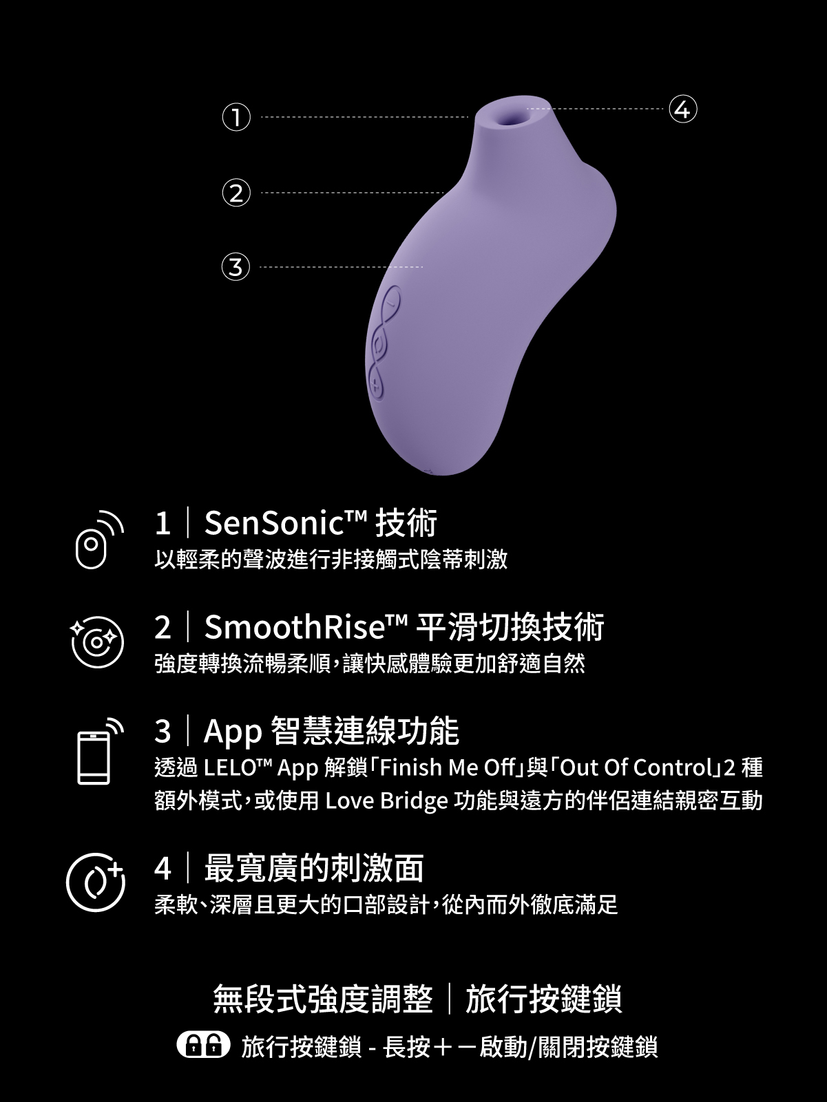 LELO SONA 3,LELO,瑞典 LELO,情趣用品,情趣玩具,陰蒂吸吮器,吸吮愉悅器,吸吮器,聲波陰蒂按摩器