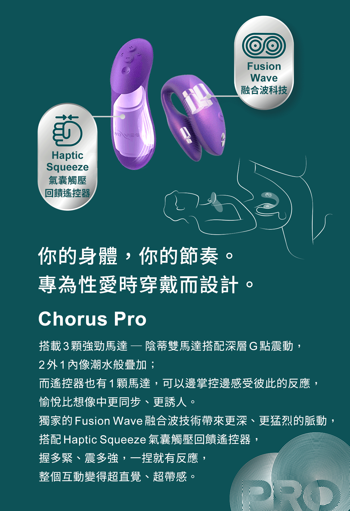 We-Vibe Chorus Pro,we-vibe,加拿大 we-vibe,情趣用品,情趣玩具,雙人共震器,G點震動器,陰蒂震動器