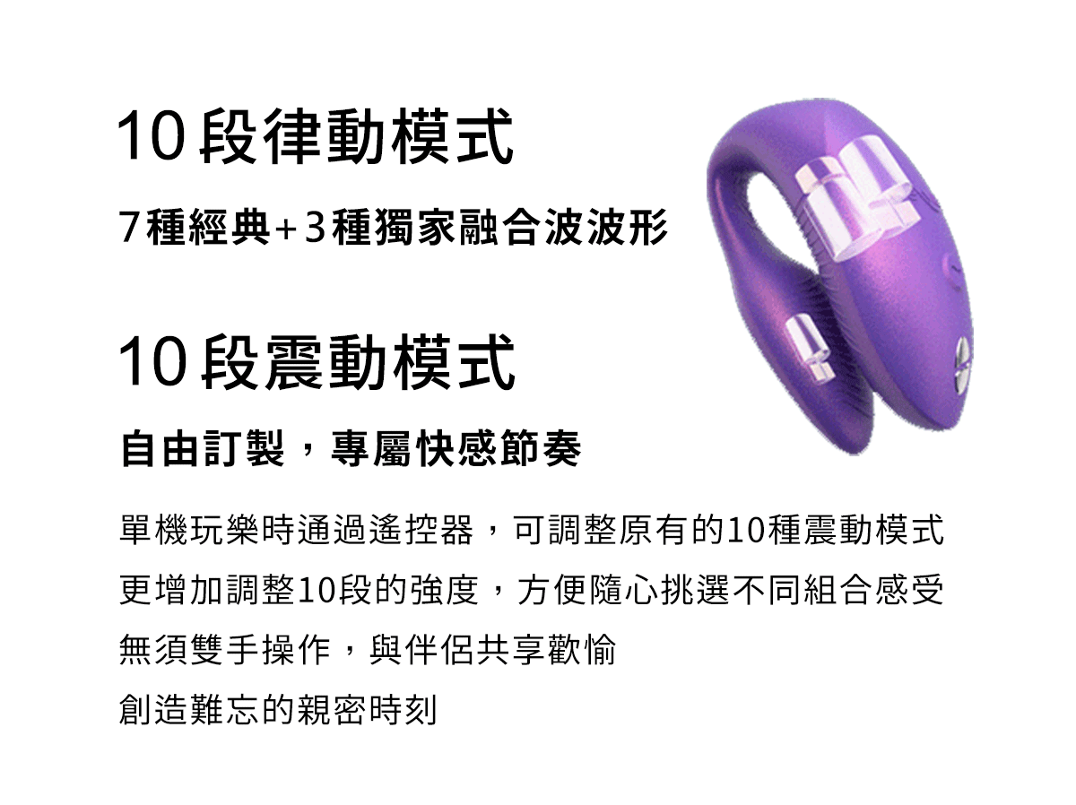 We-Vibe Chorus Pro,we-vibe,加拿大 we-vibe,情趣用品,情趣玩具,雙人共震器,G點震動器,陰蒂震動器