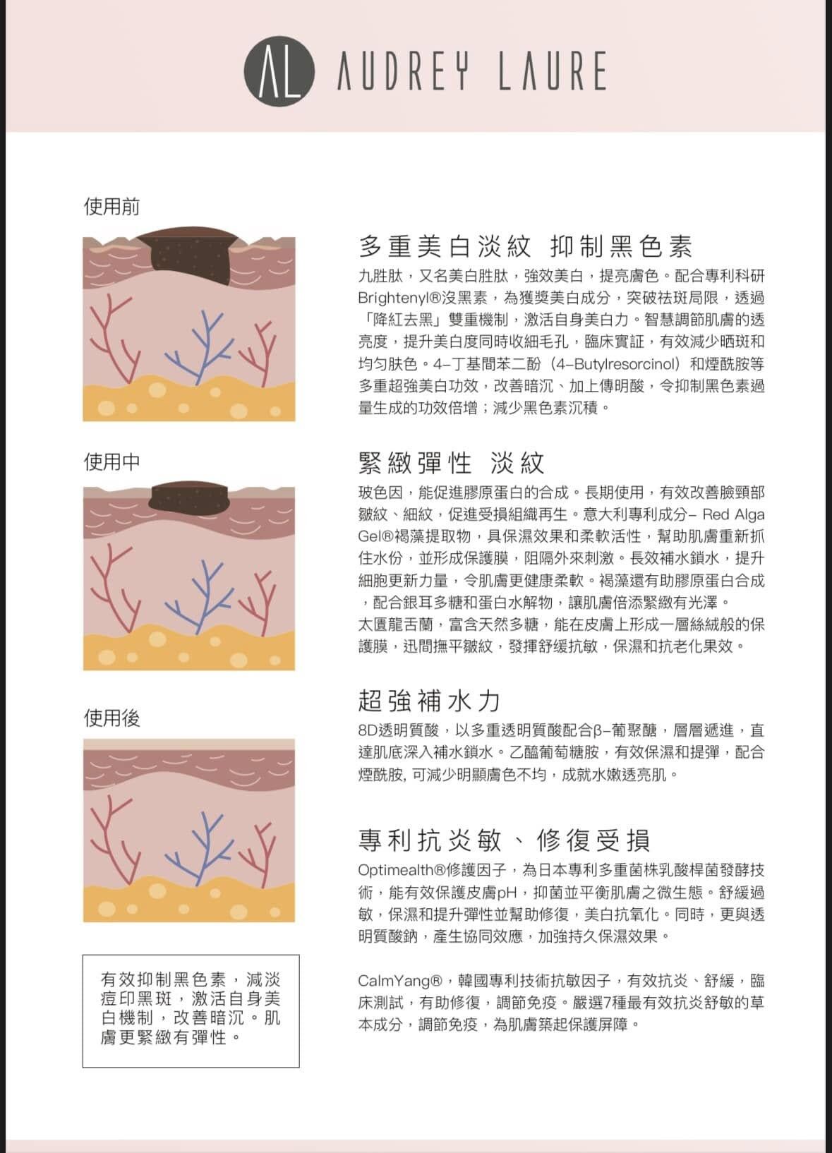 Audrey Laure 淨白水光(2合1 精華+面膜)5片