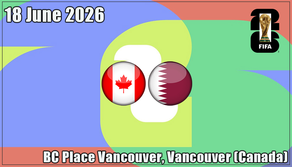 Match 27 | Group B | Canada vs Qatar