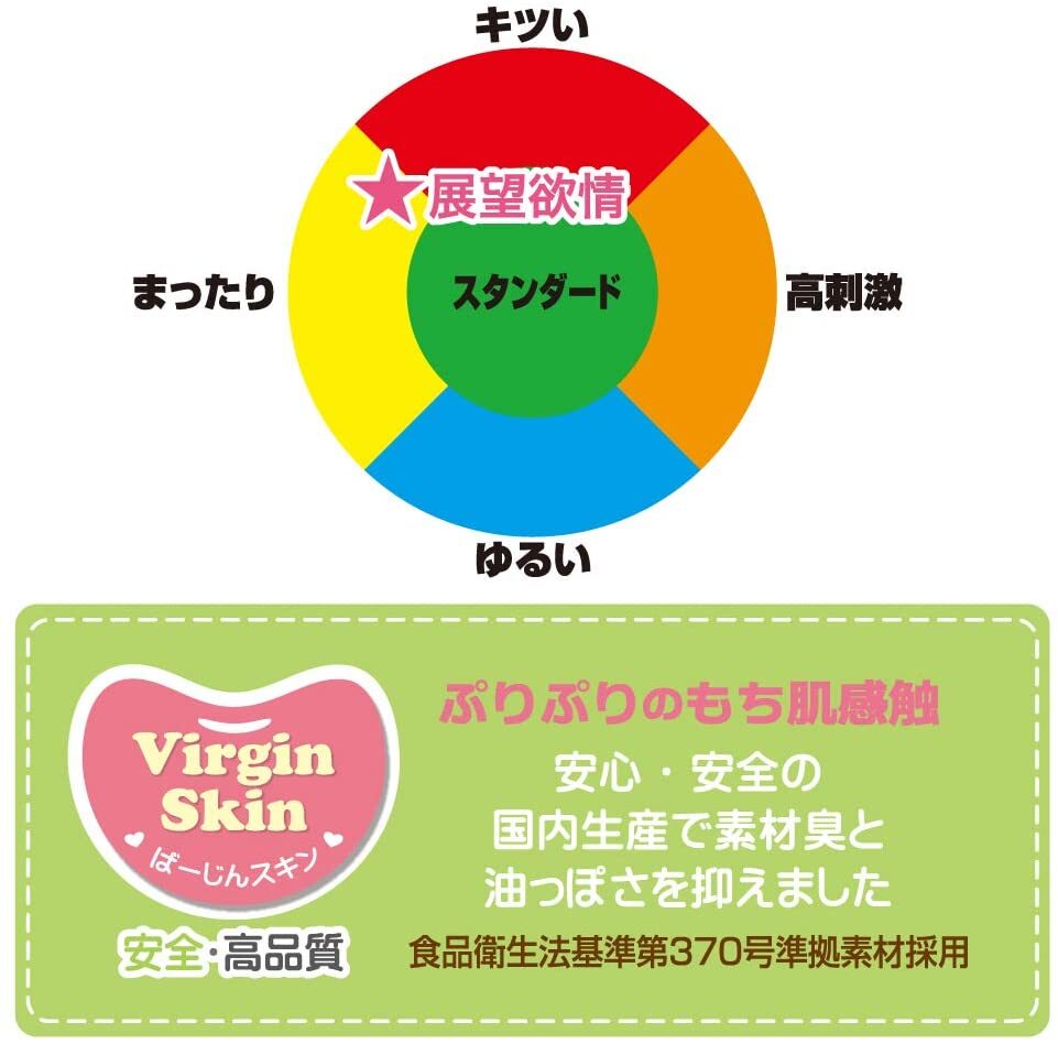 Toy's-Heart-展望欲情飛機杯-刺激度