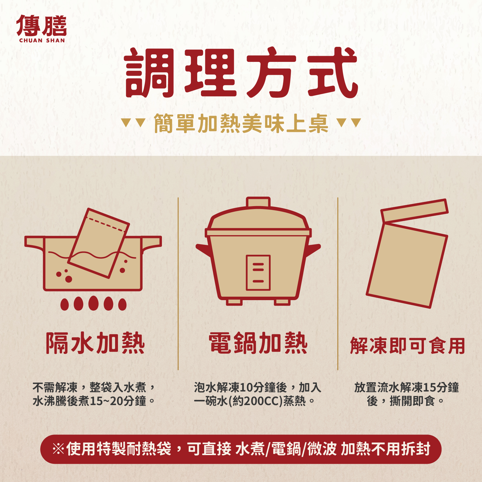 植物肉紅藜毛豆