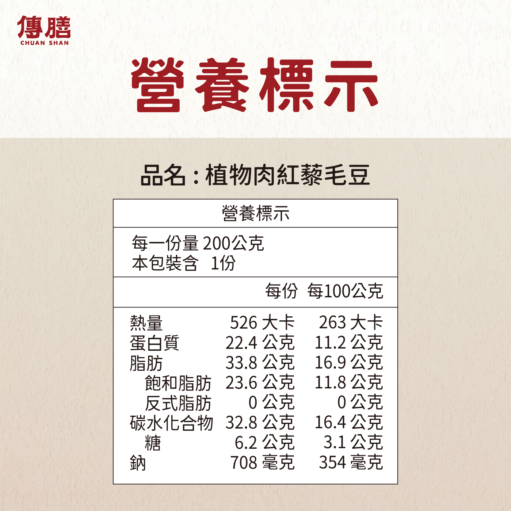 植物肉紅藜毛豆