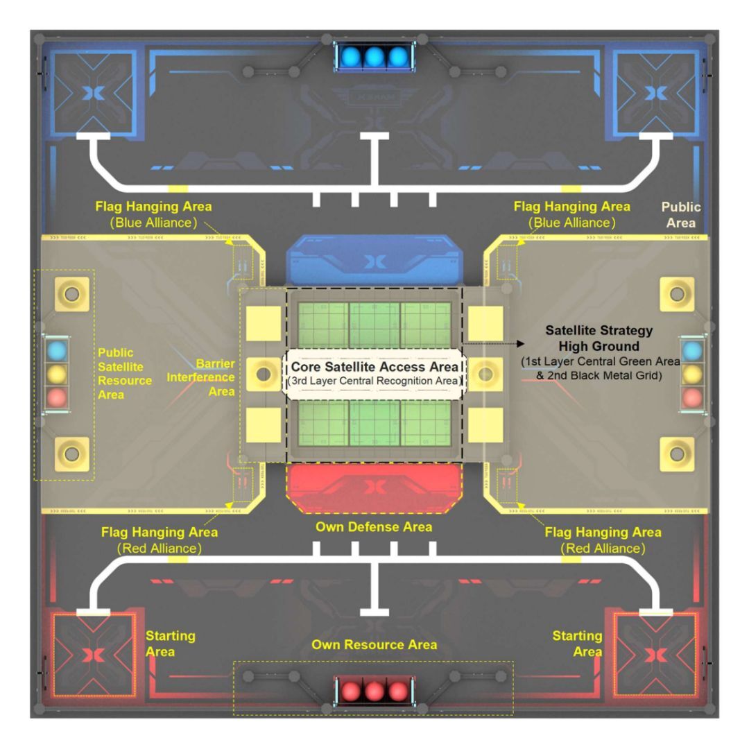 2026 MakeX Explorer Strategy Front Arena and Frame
