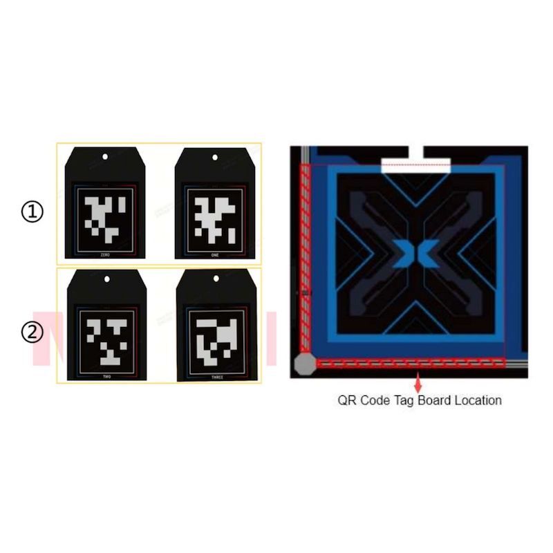 DTSL_2026 MakeX Explorer Strategy Front Arena and Frame_QR Code Tag Board and Location