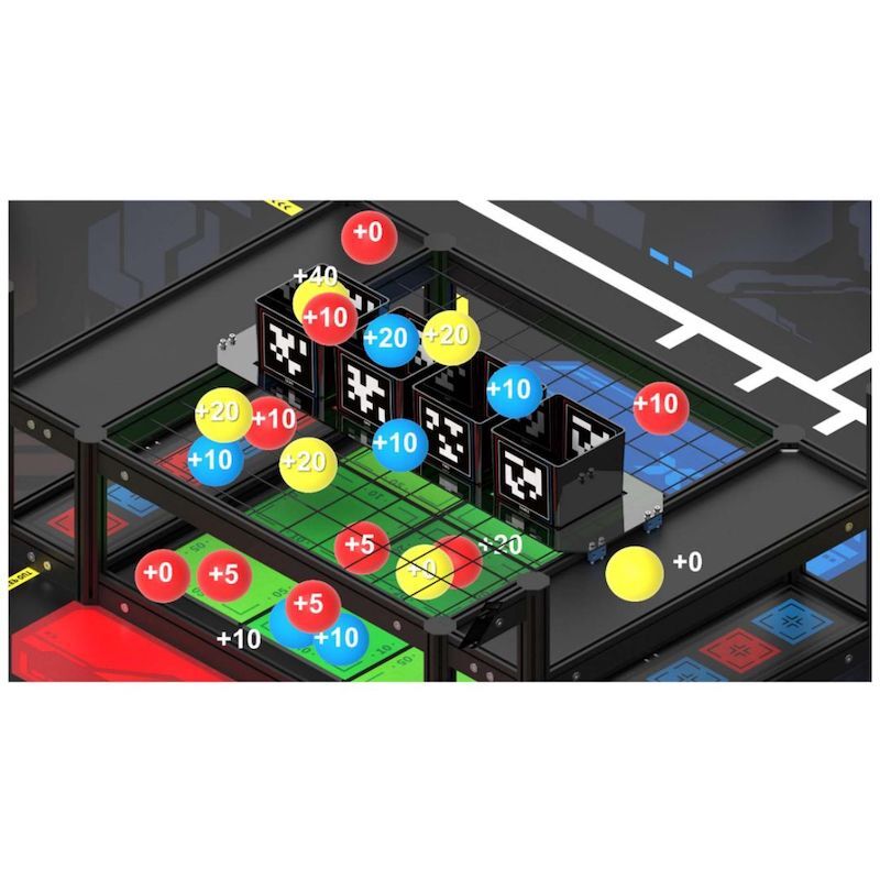 DTSL_2026 MakeX Explorer Strategy Front Arena and Frame_Central Recognition Area