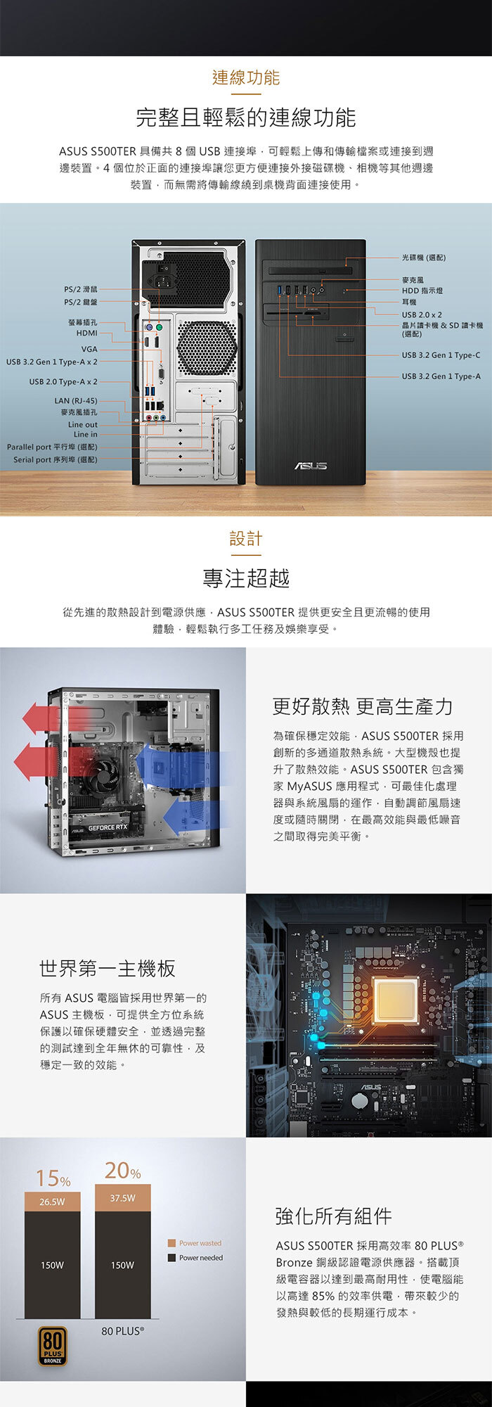 H-S500TER-514500008W連接埠