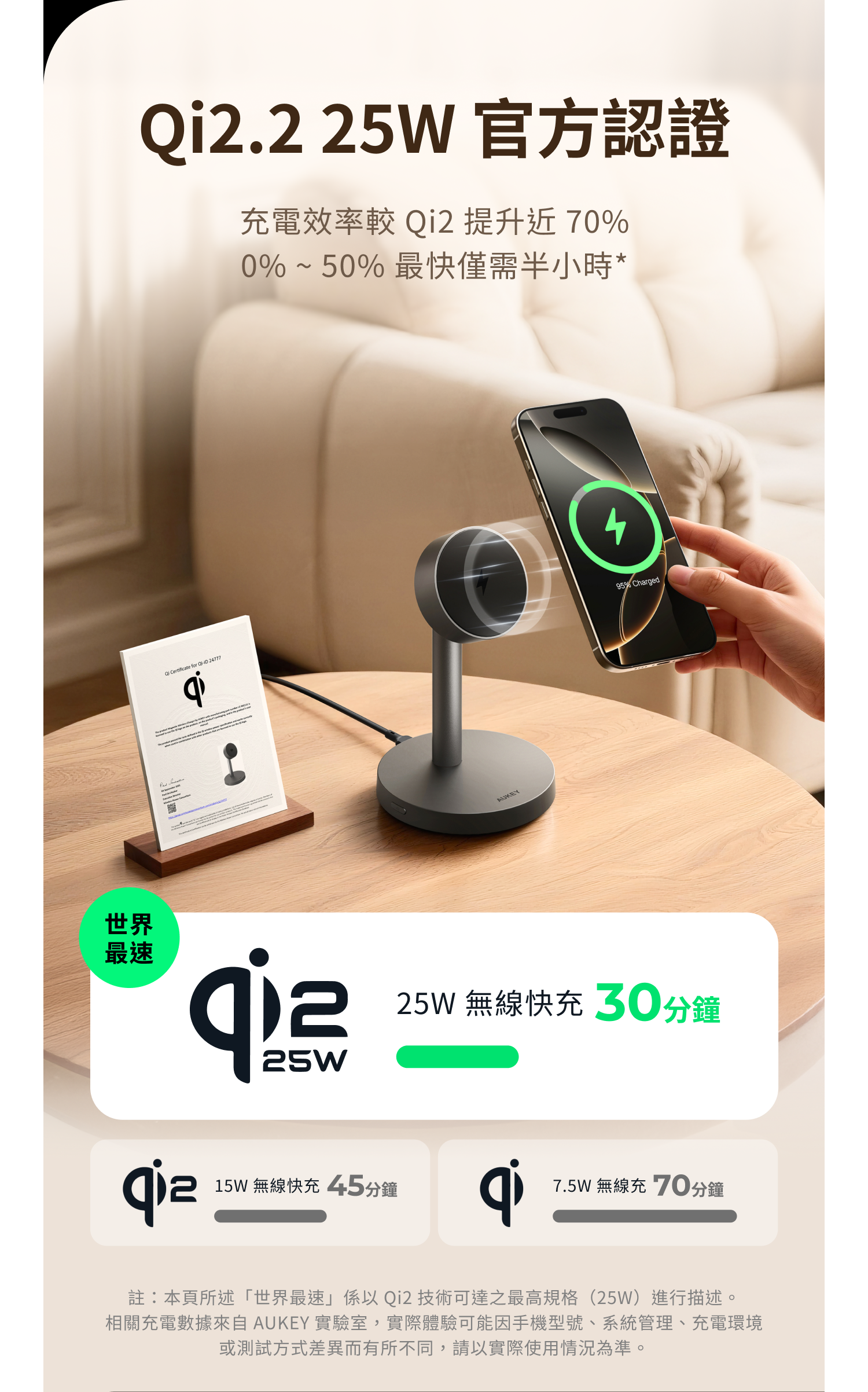Qi2.2 25W 官方認證