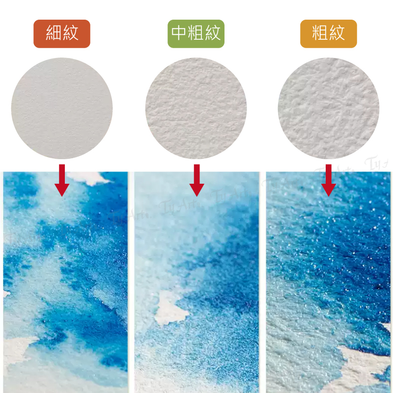 中國 BAOHONG 寶虹 全棉水彩紙 8K/16K/32K 中粗紋/細紋 300g