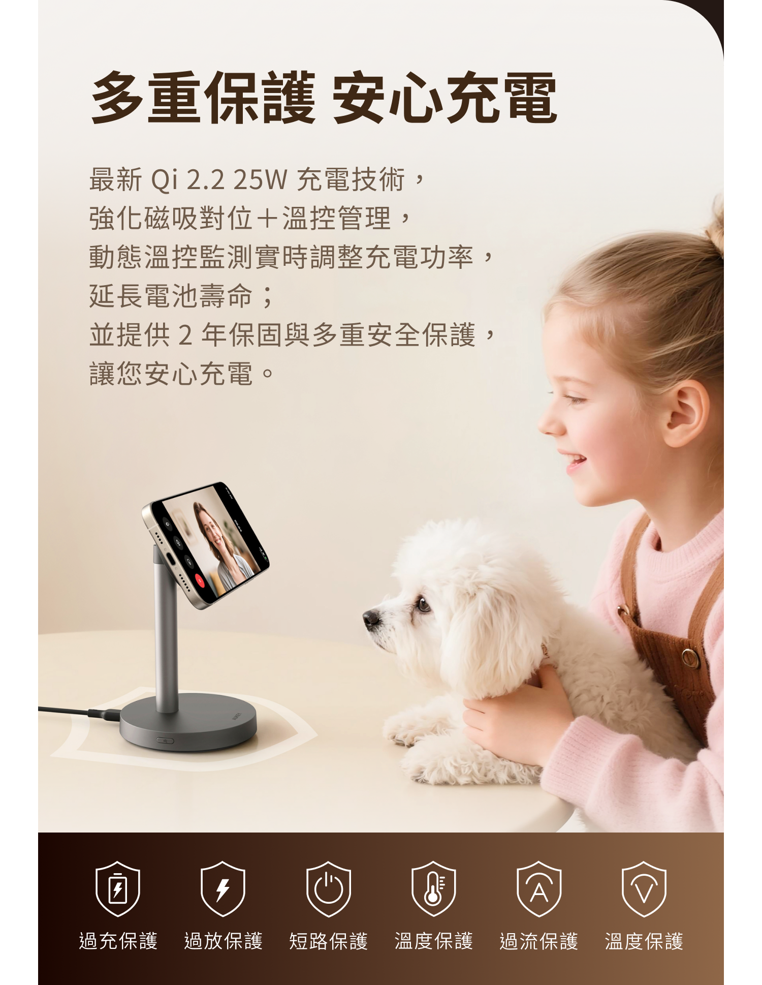 溫控管理 安全可靠