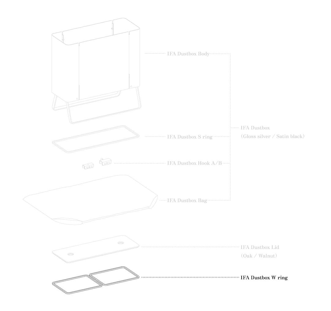 IFA Dustbox W Ring|專用垃圾袋分類固定環