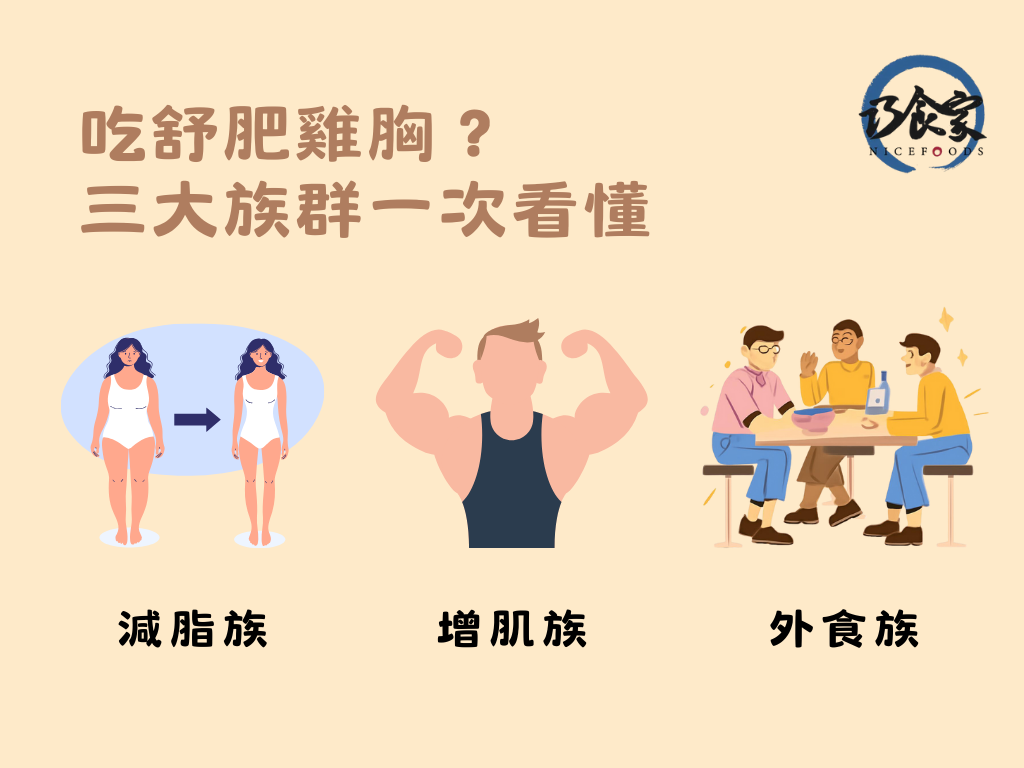 巧食家 舒肥雞胸肉推薦，增肌減脂高蛋白選擇