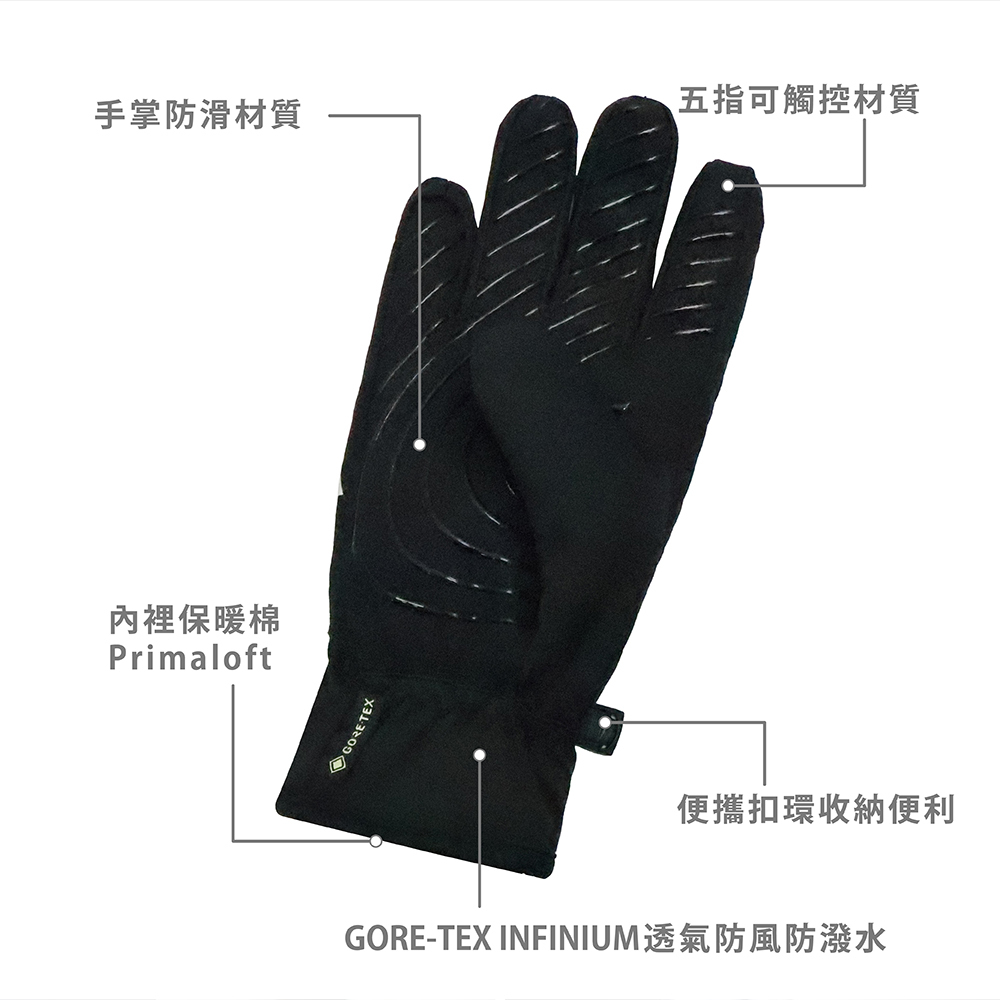 MATT GORE-TEX 美國棉觸控手套多功能手套,手掌防滑材質,五指可觸控材質,內裡保暖棉,便攜扣環收納便利等多功能騎士手套