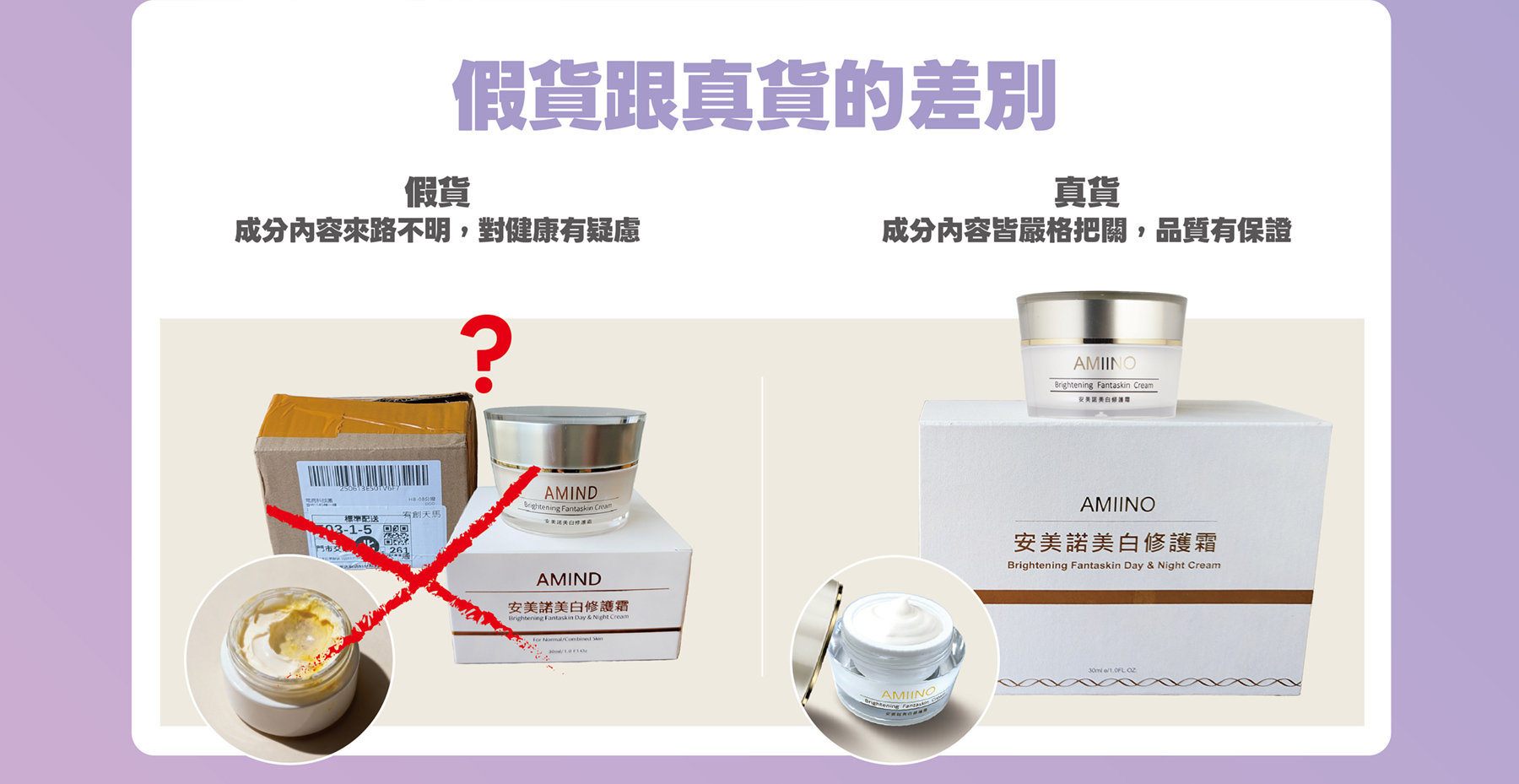 安美諾美白修護霜真假貨對比圖：左側假貨(AMIND)包裝粗糙且質地不明，右側正品(AMIINO)包裝完整且成分嚴格把關。