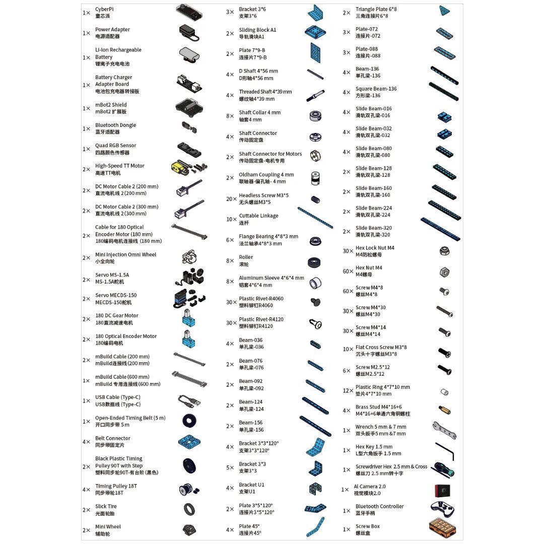 2026 MakeX Explorer Strategy Front Educational Competition Kit
