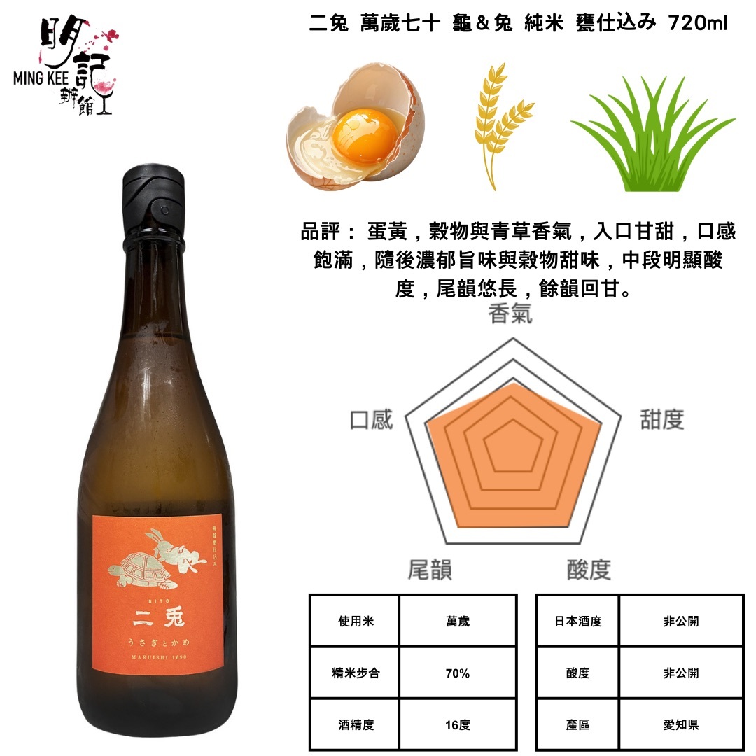 二兔 萬歲七十 龜＆兔 純米 甕仕込み 720ml